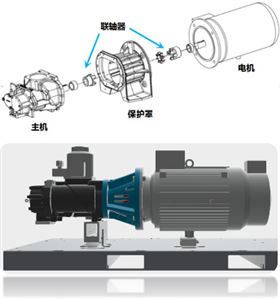 直聯(lián)驅(qū)動